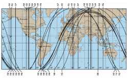 ACG Sonnenfinsternis 1.7.2000