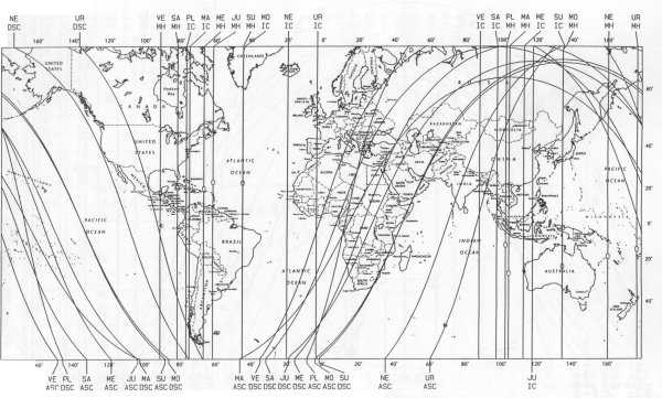 Astro*Carto*Graphy der Mondfinsternis