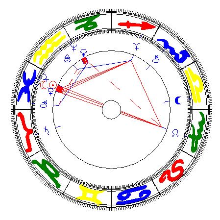 Neumondeklipse vom 26.2.1998