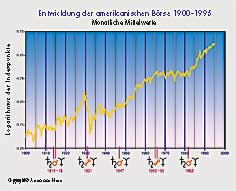 klicken Sie um das Bild zu vergrössern