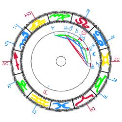 klicken Sie um das Bild zu vergrössern